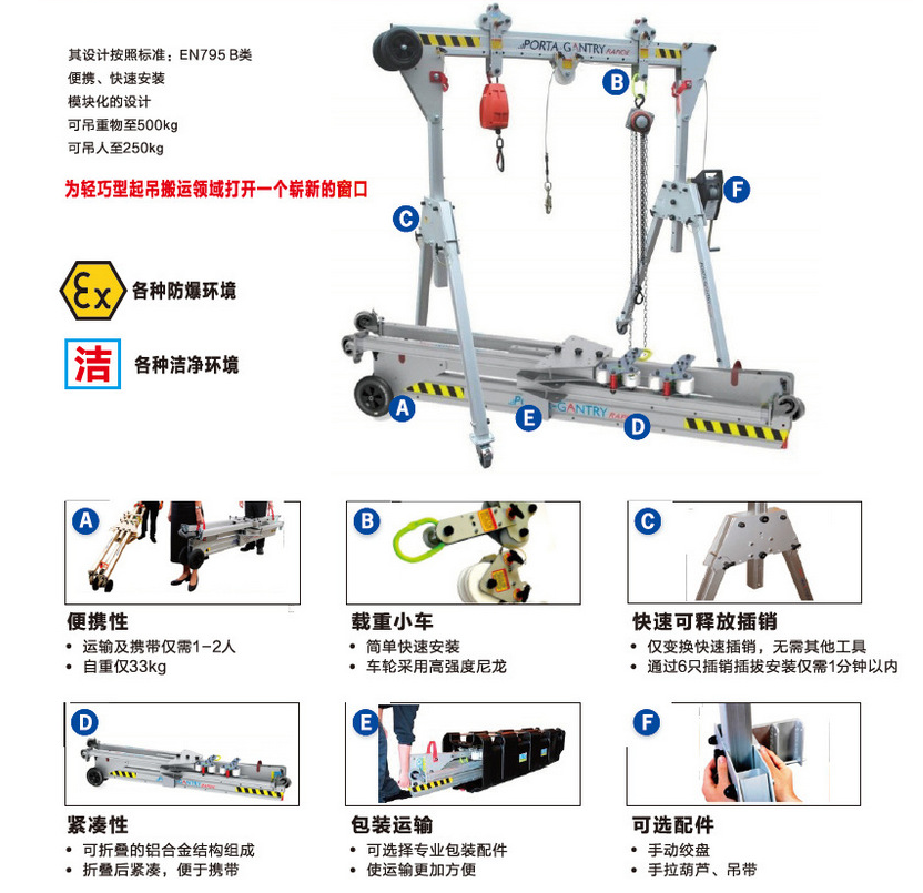 可折疊龍門吊產品優(yōu)勢